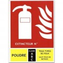 Panneau extincteur poudre polyvalent ABC, 15 x 20 cm
