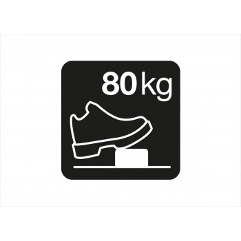 Résistance Lampe Frontale compact 80 Lumens PIXA 2 PETZL