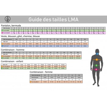 Guide des tailles LMA