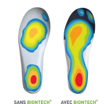 Semelle de confort ergonomique biontech S24