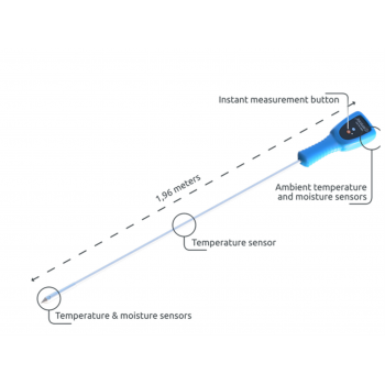 Sonde à fourrage et grain température SPEAR Supertech
