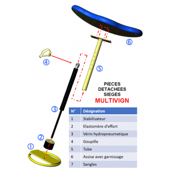 Siège multivign pièces détachées VERNIER