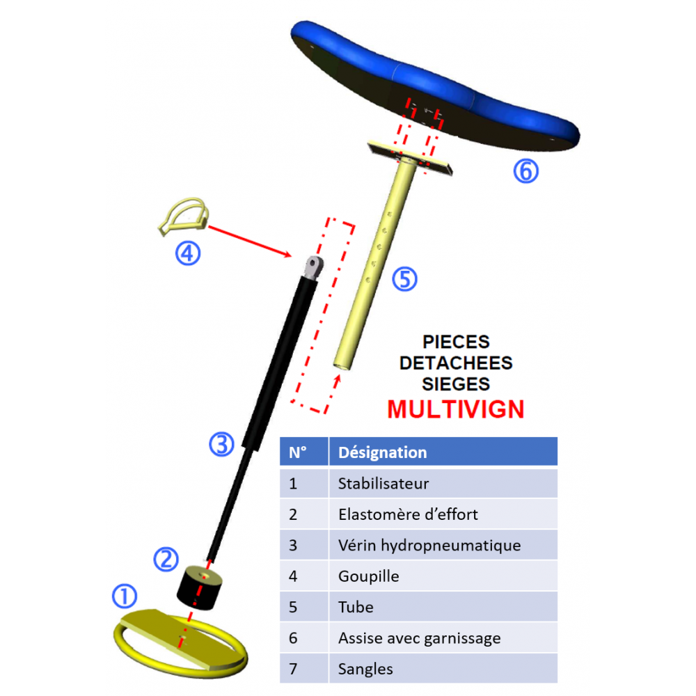 Siège multivign pièces détachées VERNIER