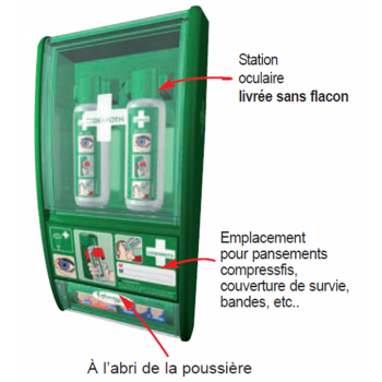 Douche oculaire murale lave...