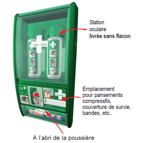 Douche oculaire murale lave œil et distributeur de pansement