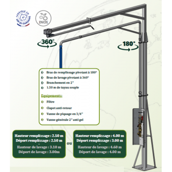 Potence colonne double remplissage et lavage fixe SOLHEAD