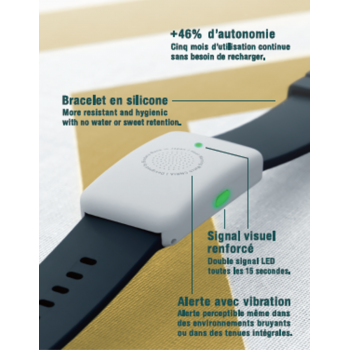 CANARIA+ bracelet de prévention risque thermique coup de chaud caractéristiques