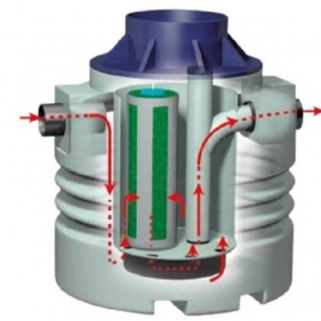 Séparateur Hydrocarbure 3 litres/secondes SOLHEAD DIjon