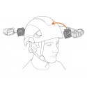 Lampe frontale puissante XENA PETZL 1400 lumens plan de montage sur casque