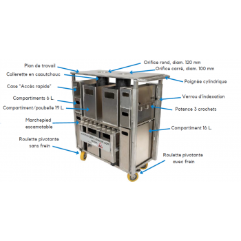 Chariot de travail ergonomique JASMIN pépinière agro-alimentaire toutes options