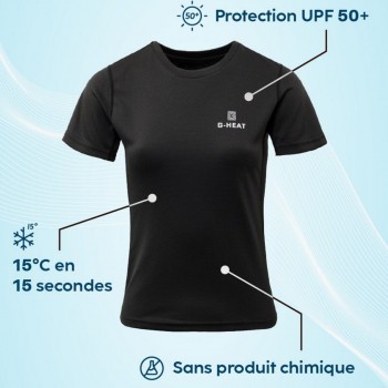 Fonctionnement tee shirt rafraichissant G HEAT