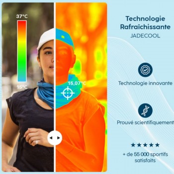 Principe fonctionnement protège nuque G-HEAT