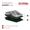 Composant Pantalon anti-chaleur AluSoft V4TCKAF COMFORT COVAL SAFETY