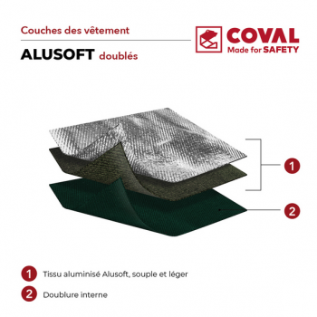 Composant manteau Alusoft Aluminisé V2TCKAF COMFORT COVAL SAFETY