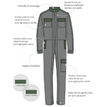 combinaison de travail déperlante poly coton 250g