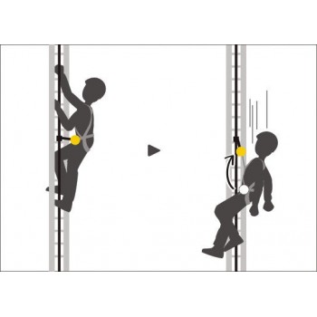 Harnais Antichute VOLT PETZL I Sécurama version Européenne