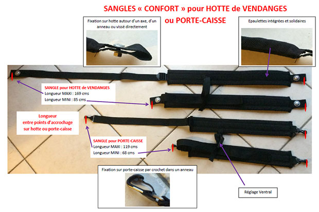 sangles de vendanges pour hottes